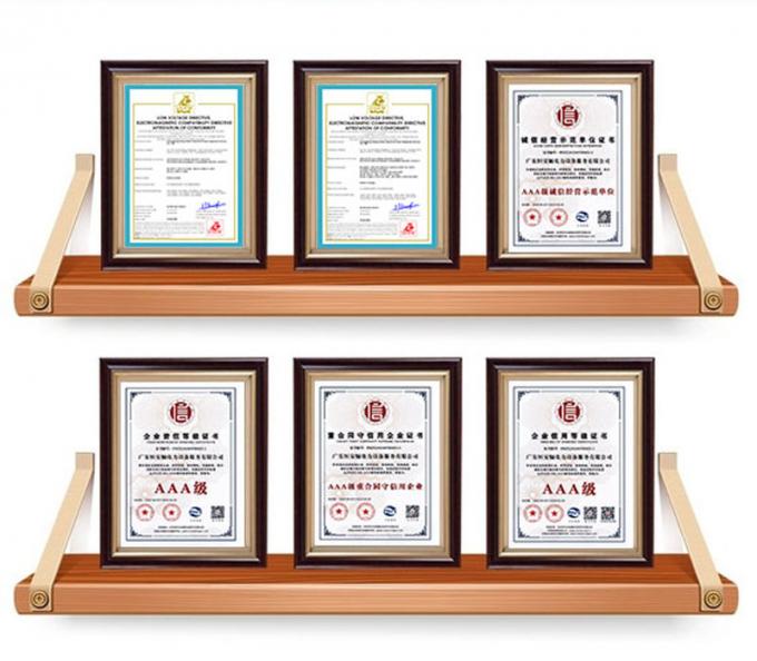 GuangDong Heng AnShun Electrical Power Equipment Service Co., Ltd. Controllo di qualità